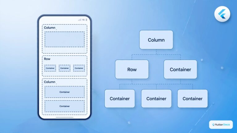 Layout Widgets