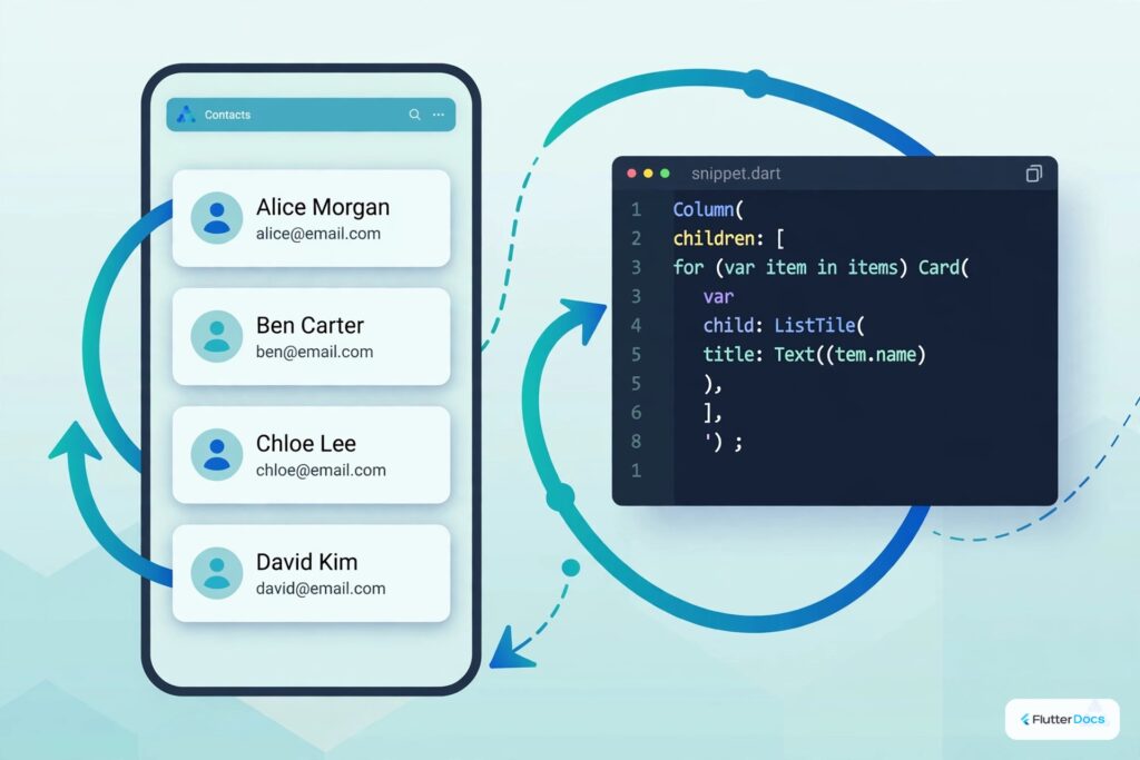 How to Use For Loop on Widget Children in Flutter